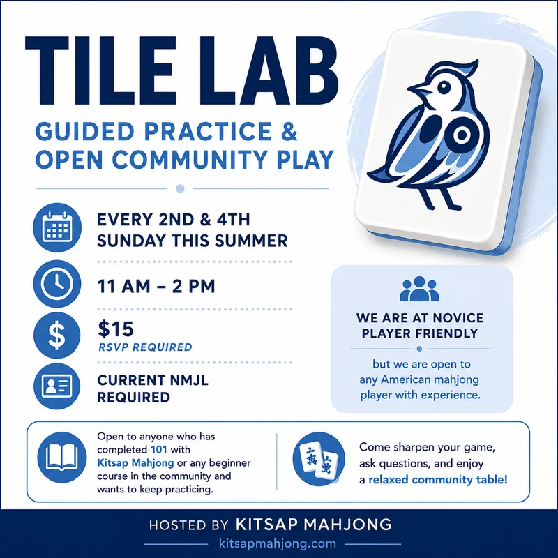 Sunday Tile Lab 6/14